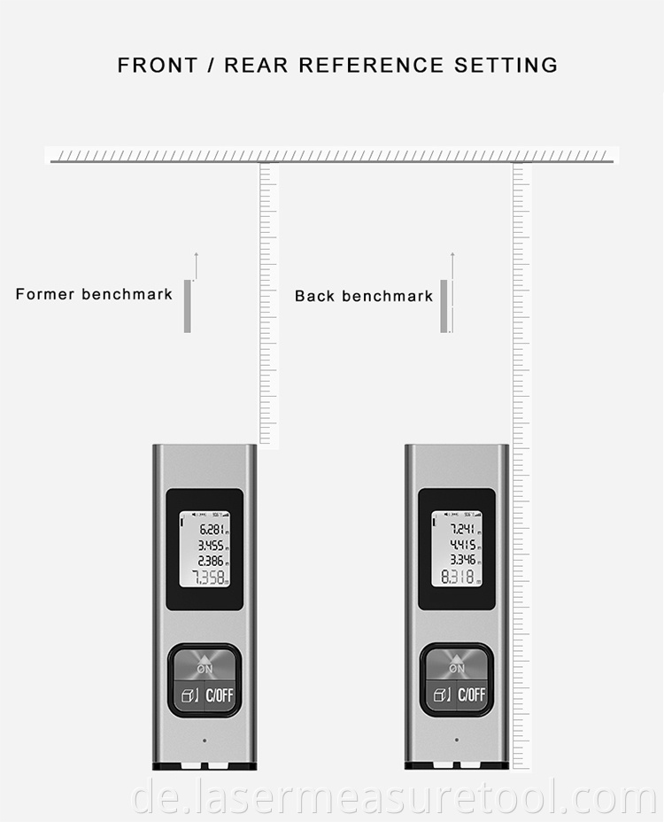 benchmark laser meter